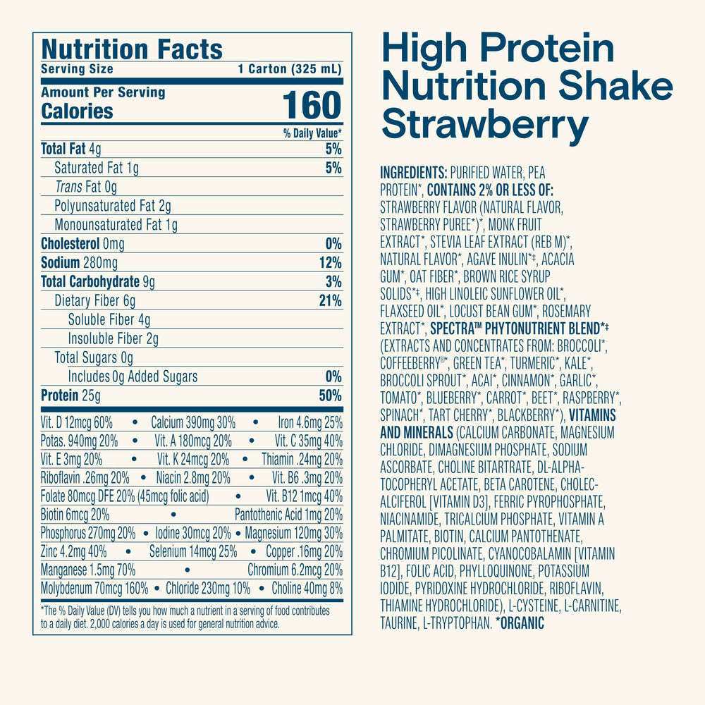Phytonutrient ingredients like broccoli kale berries turmeric in Kate Farms shake