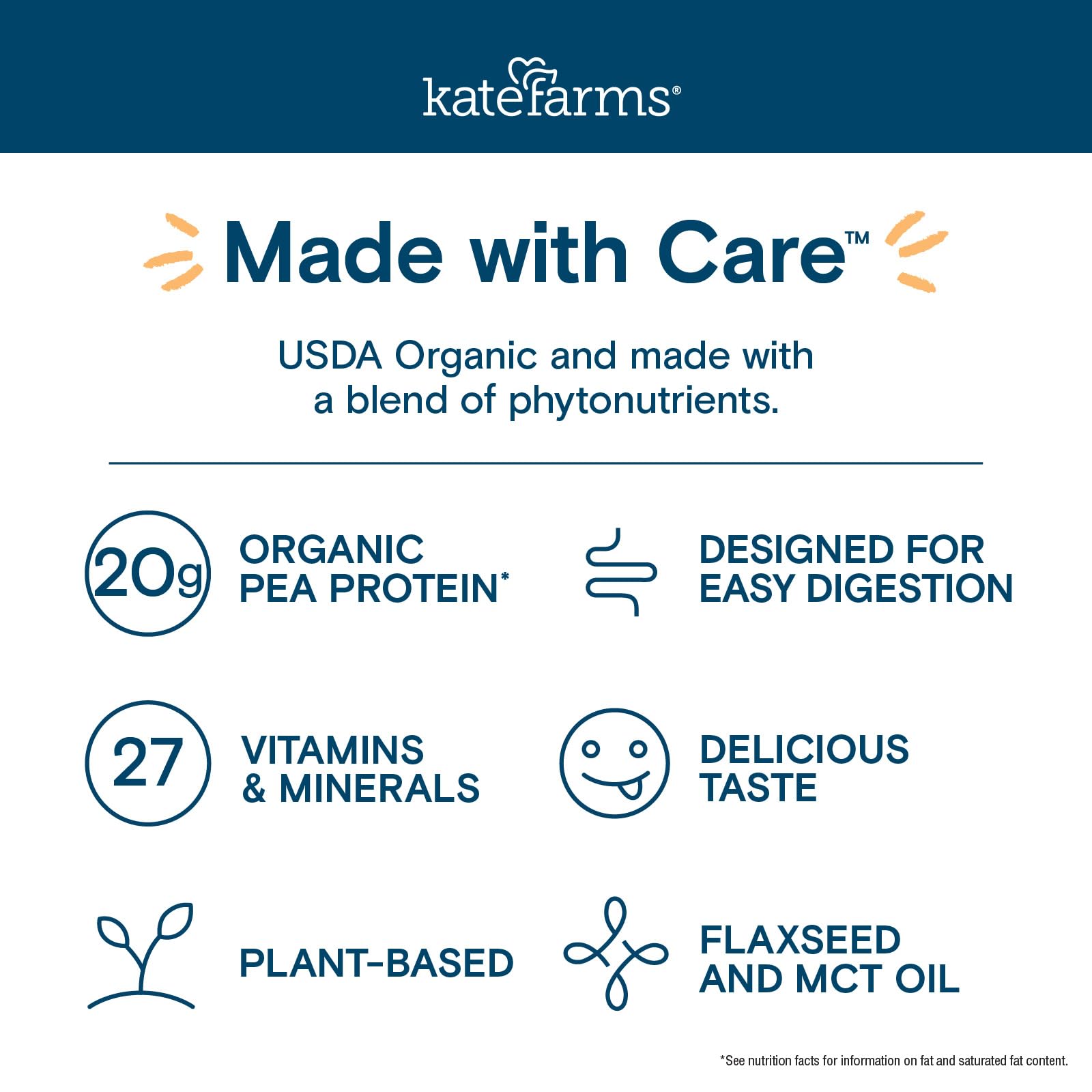 Kate Farms Renal Support Shake offers balanced minerals for dialysis nutrition.