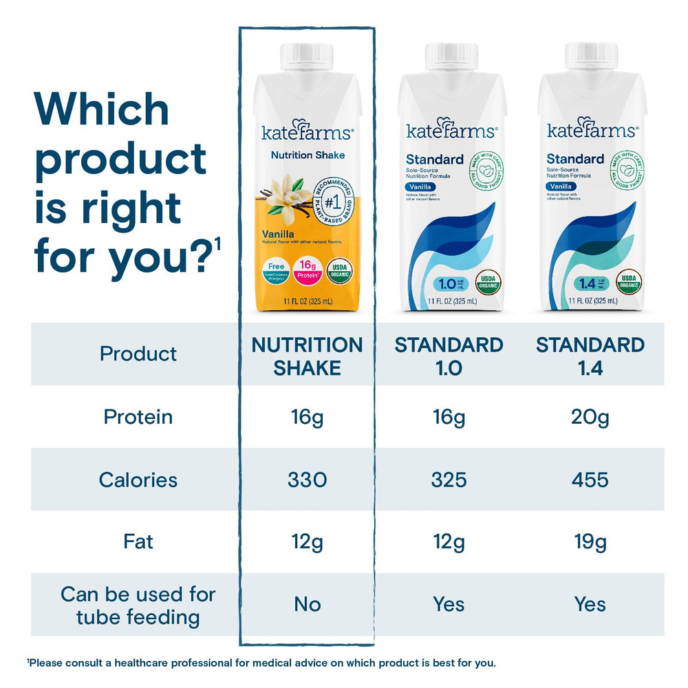 Kate Farms vanilla nutrition shake bottle pour demonstrates smooth, creamy texture.