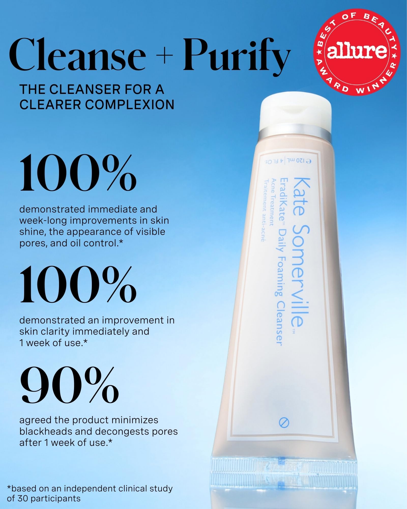 Creamy foam application shows gentle cleanse for acne-prone skin.
