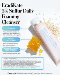 EradiKate sulfur formula closeup highlights medicated cleanse for clearer-looking pores.