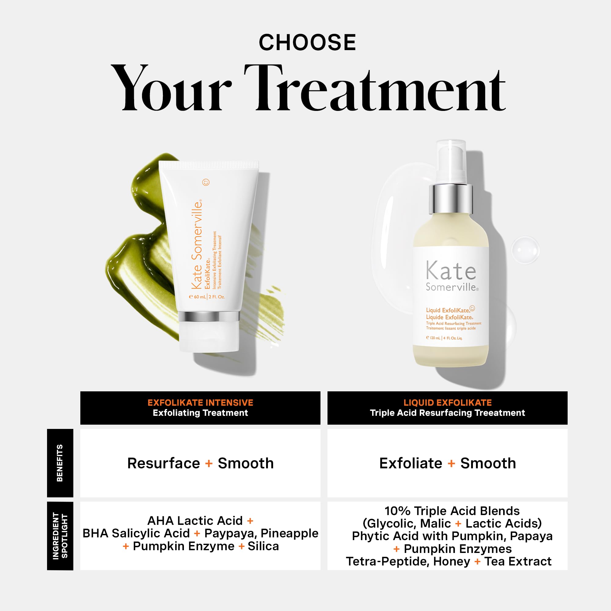 Kate Somerville Exfolikate Intensive improved pores and refined texture imagery