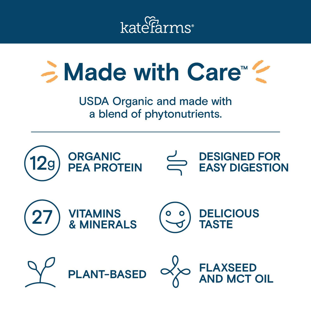 Phytonutrient extracts from broccoli, kale and berries in Kate Farms shake