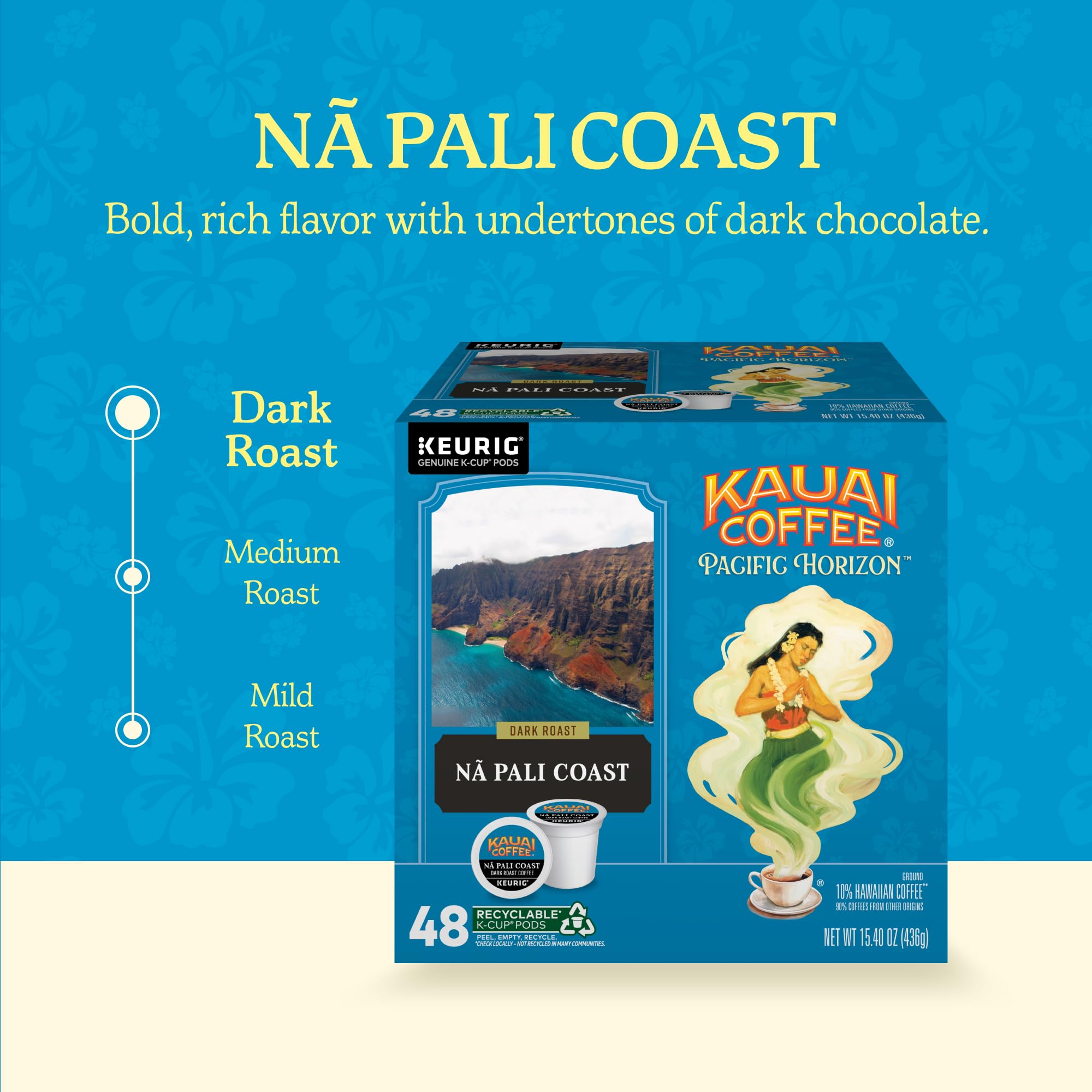 Kauai Coffee Keurig brewer setup for easy, mess-free mornings