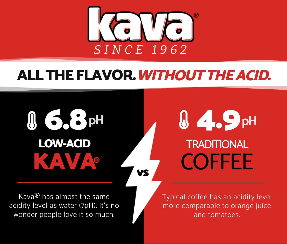 Kava reduced acid instant coffee 4oz morning table setting; quick caffeine fix for busy days.