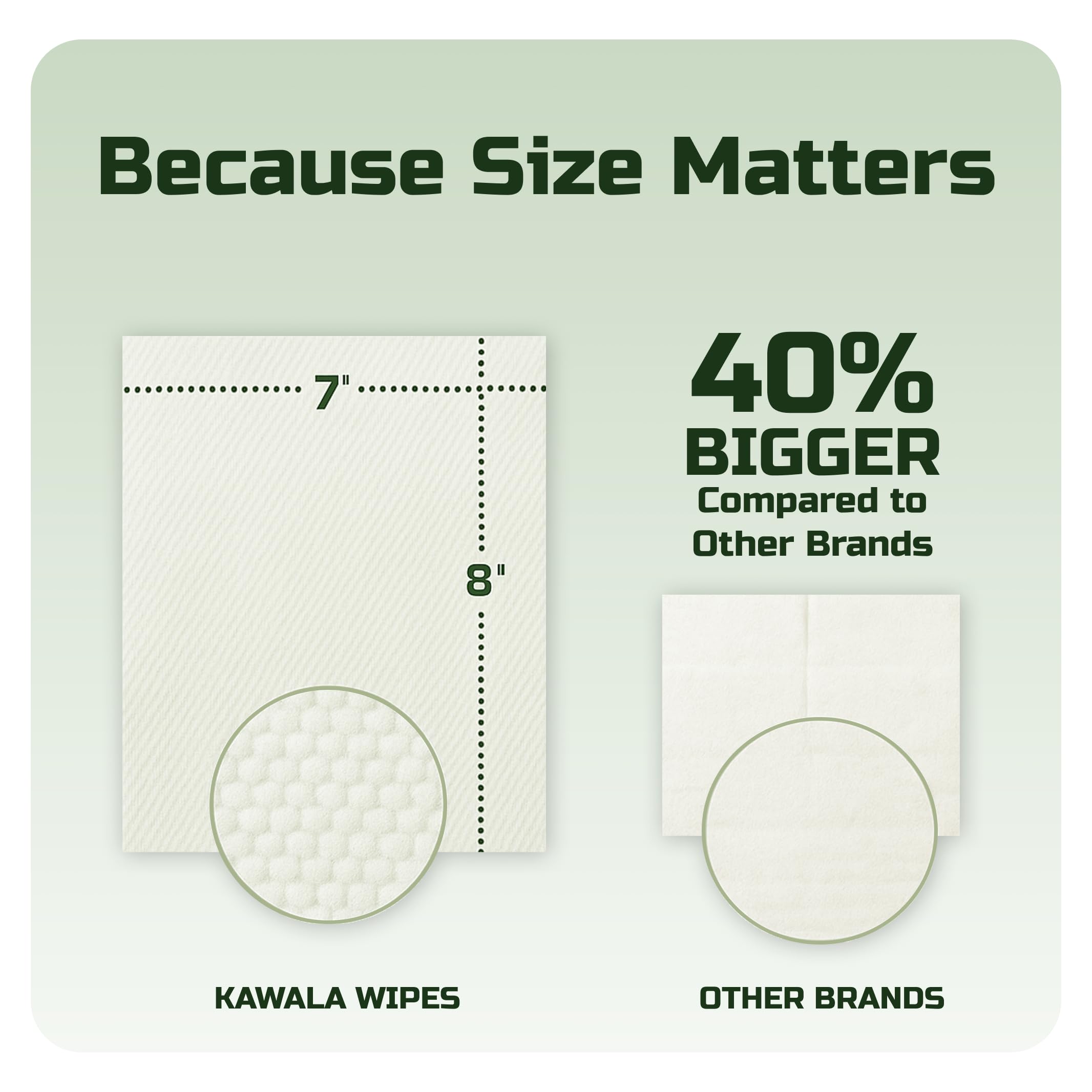 Kawala Mens Face Wipes woodsy scent on packaging for brand feel