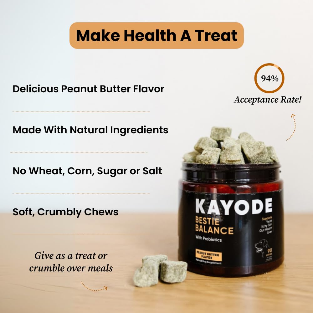 Kayode Bestie Balance ingredient panel highlights chlorella benefits.