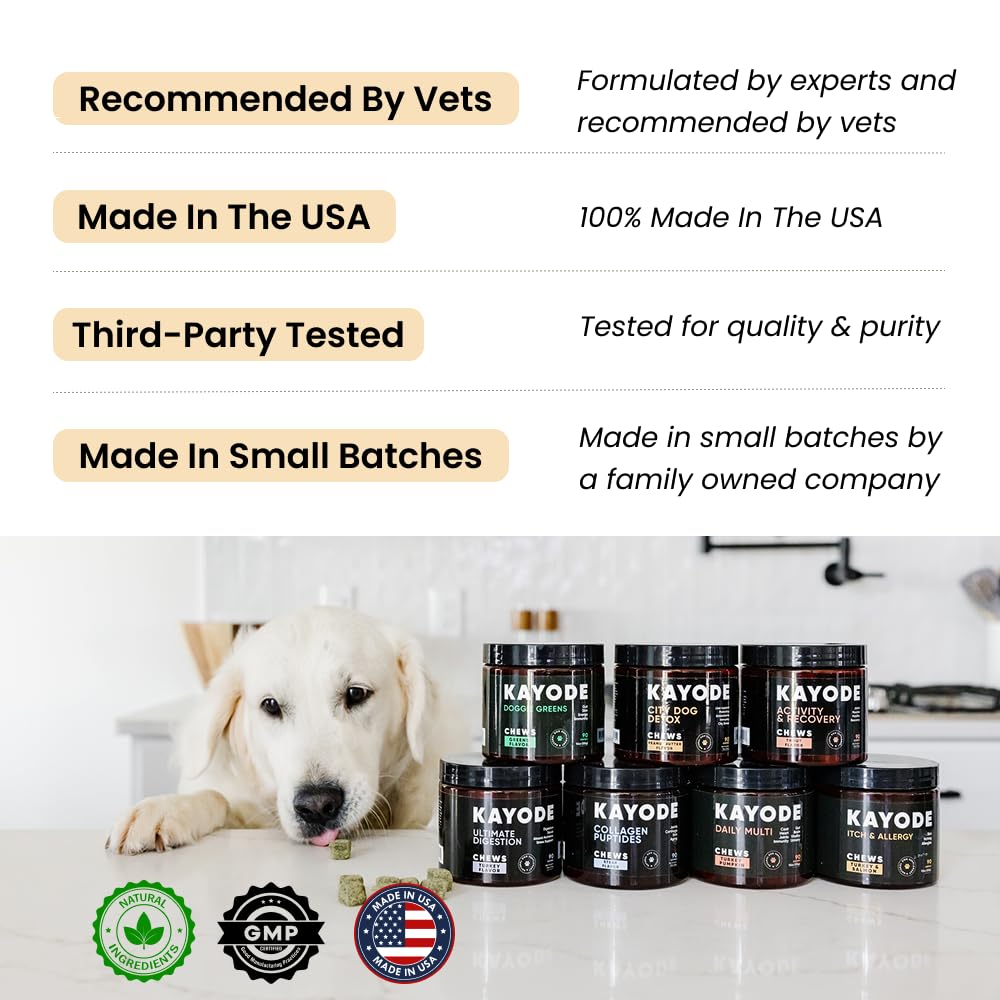 Kayode Bestie Balance ingredient panel highlights milk thistle benefits.