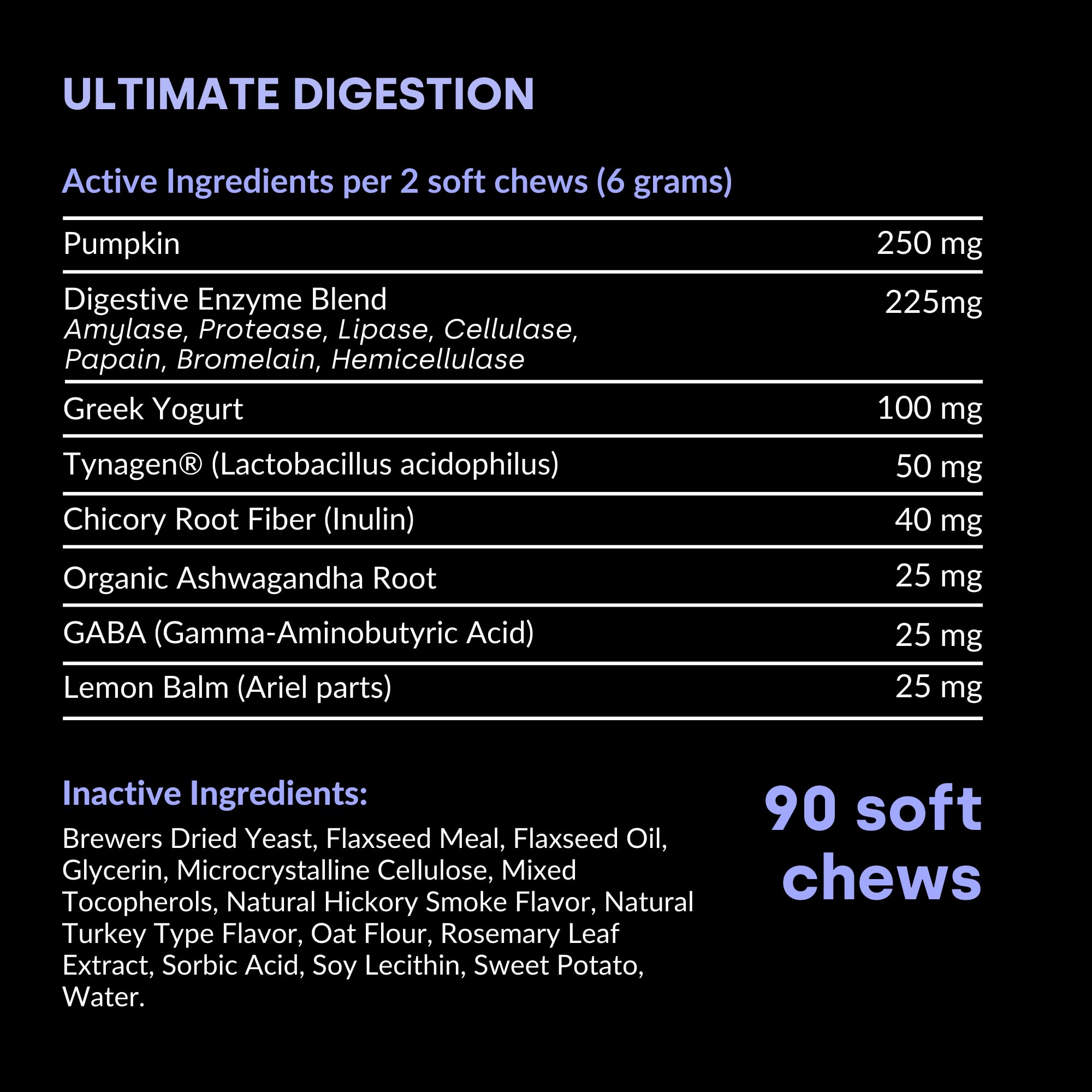 Kayode PhD Nutritionist Formulated dog supplement for natural digestive support.