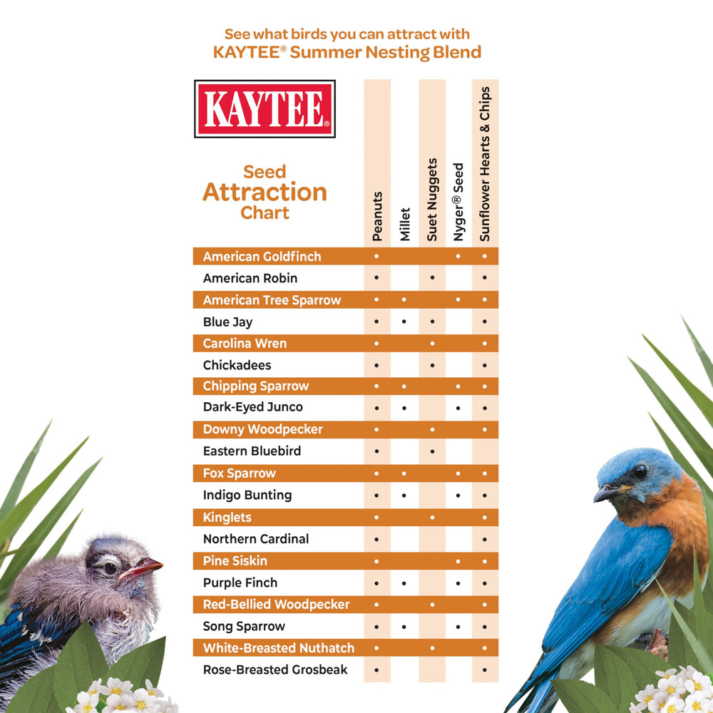 Kaytee oyster-shell calcium source image emphasizing natural calcium for eggshell health