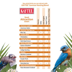 Kaytee oyster-shell calcium source image emphasizing natural calcium for eggshell health