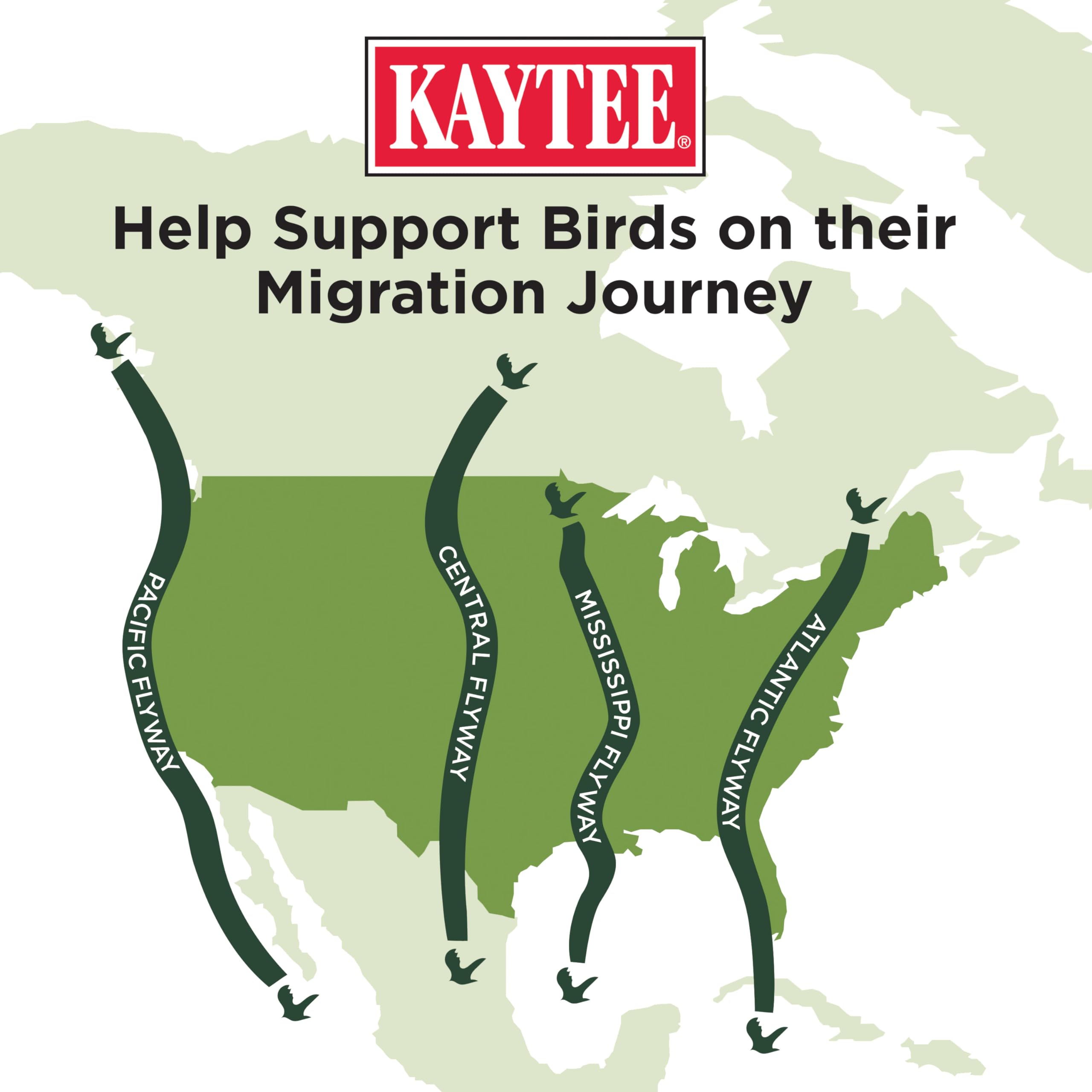 Kaytee packaging back view showing ingredients and size