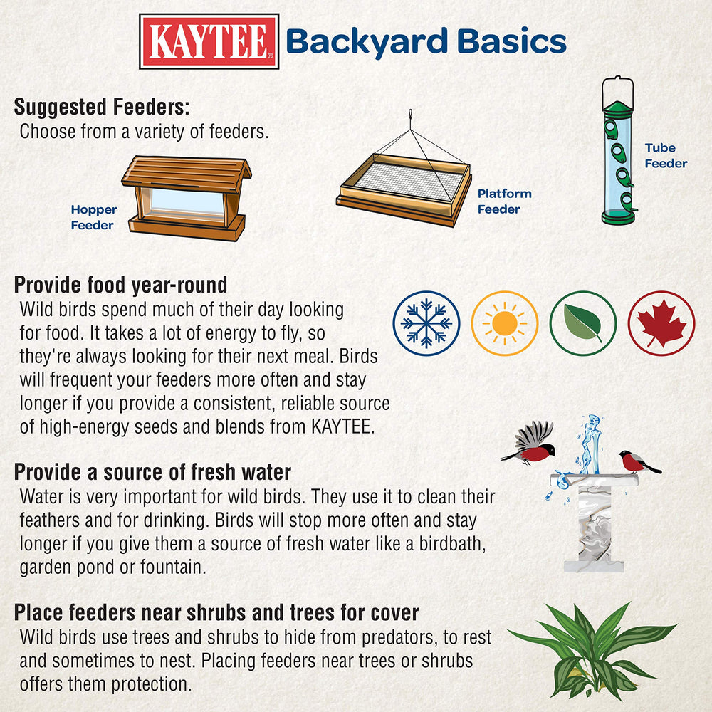 Kaytee two 5 lb bags packaging for convenient storage and feeding.