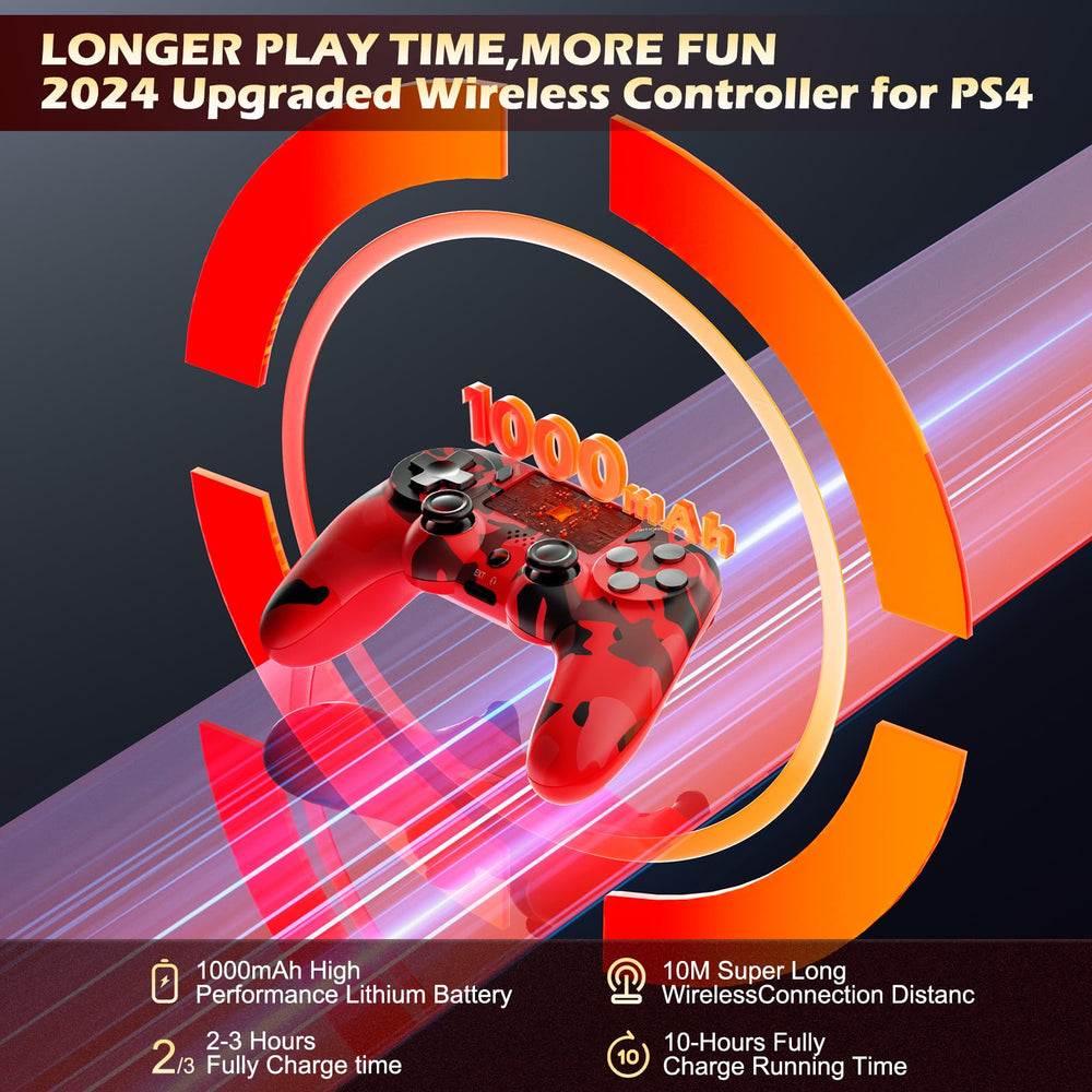 KDYGPDCT PS4 controller back view highlighting dual vibration motors for immersive feedback.