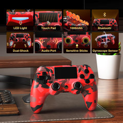 KDYGPDCT PS4 controller right side view featuring 3.5mm jack for private listening.