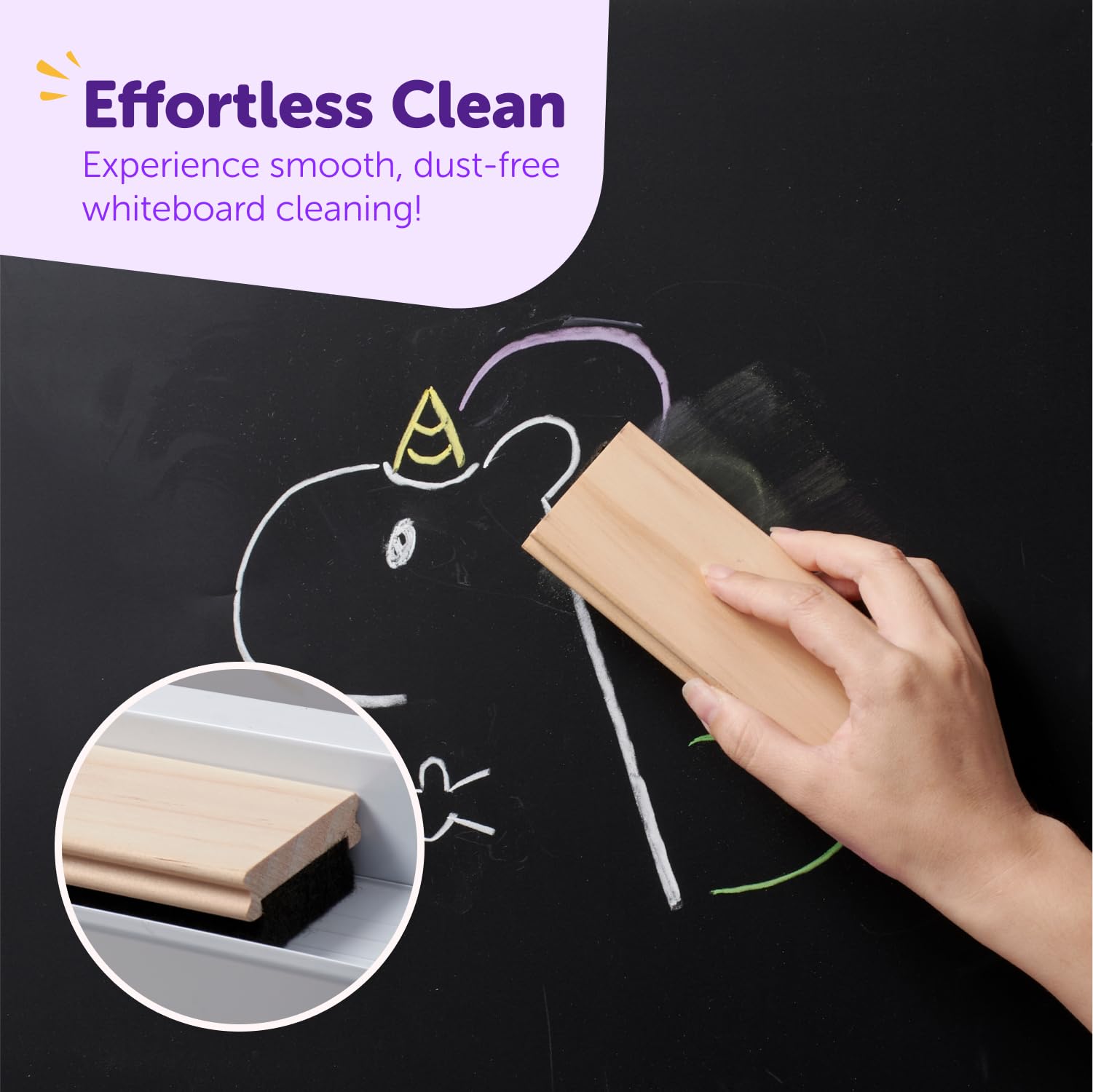Close-up of the premium felt surface delivering smooth erasing on dry chalk.