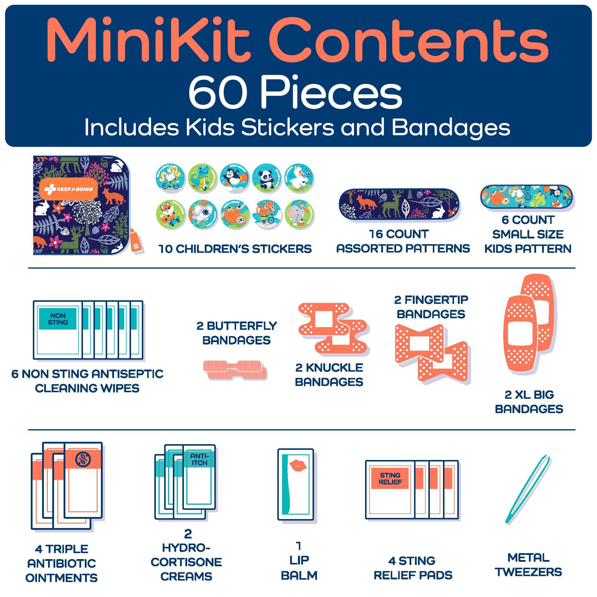 KeepGoing 60-piece kit offers essential items for daily adventures with family.