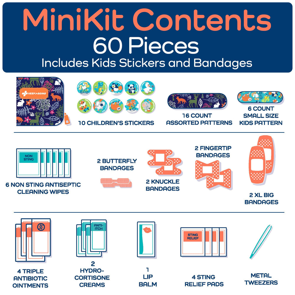 KeepGoing 60-piece kit offers essential items for daily adventures with family.