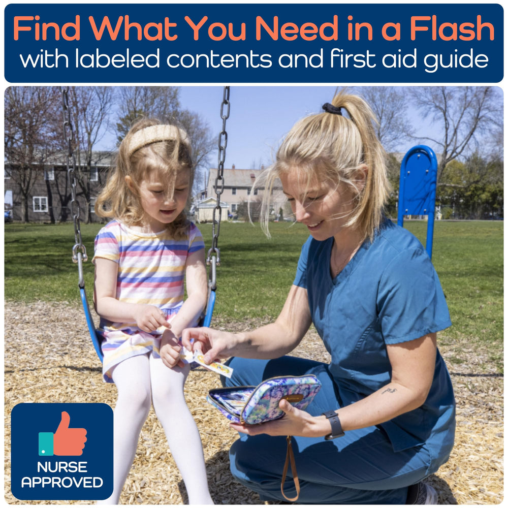 KEEP>GOING KeepGoing first aid guide inside view, quick reference for common injuries.