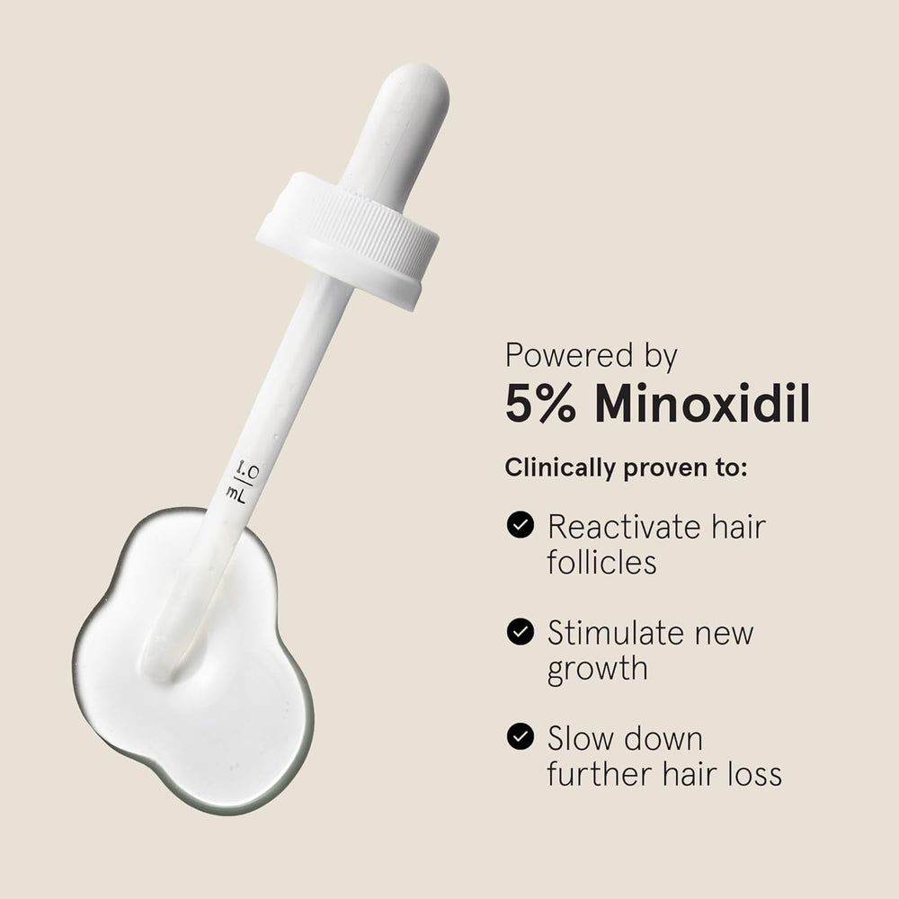 Keeps Minoxidil at crown and vertex focus for thinning support