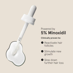 Keeps Minoxidil at crown and vertex focus for thinning support