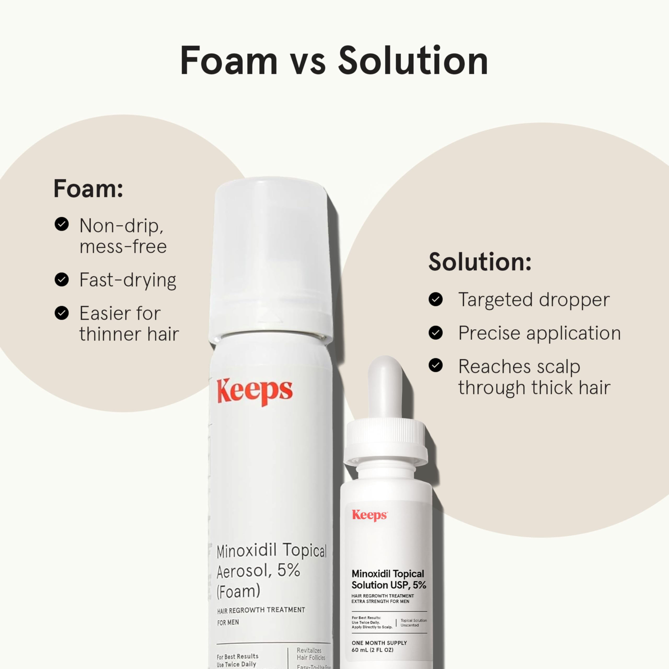 Keeps three-bottle packaging displayed for a reliable 3-month routine.