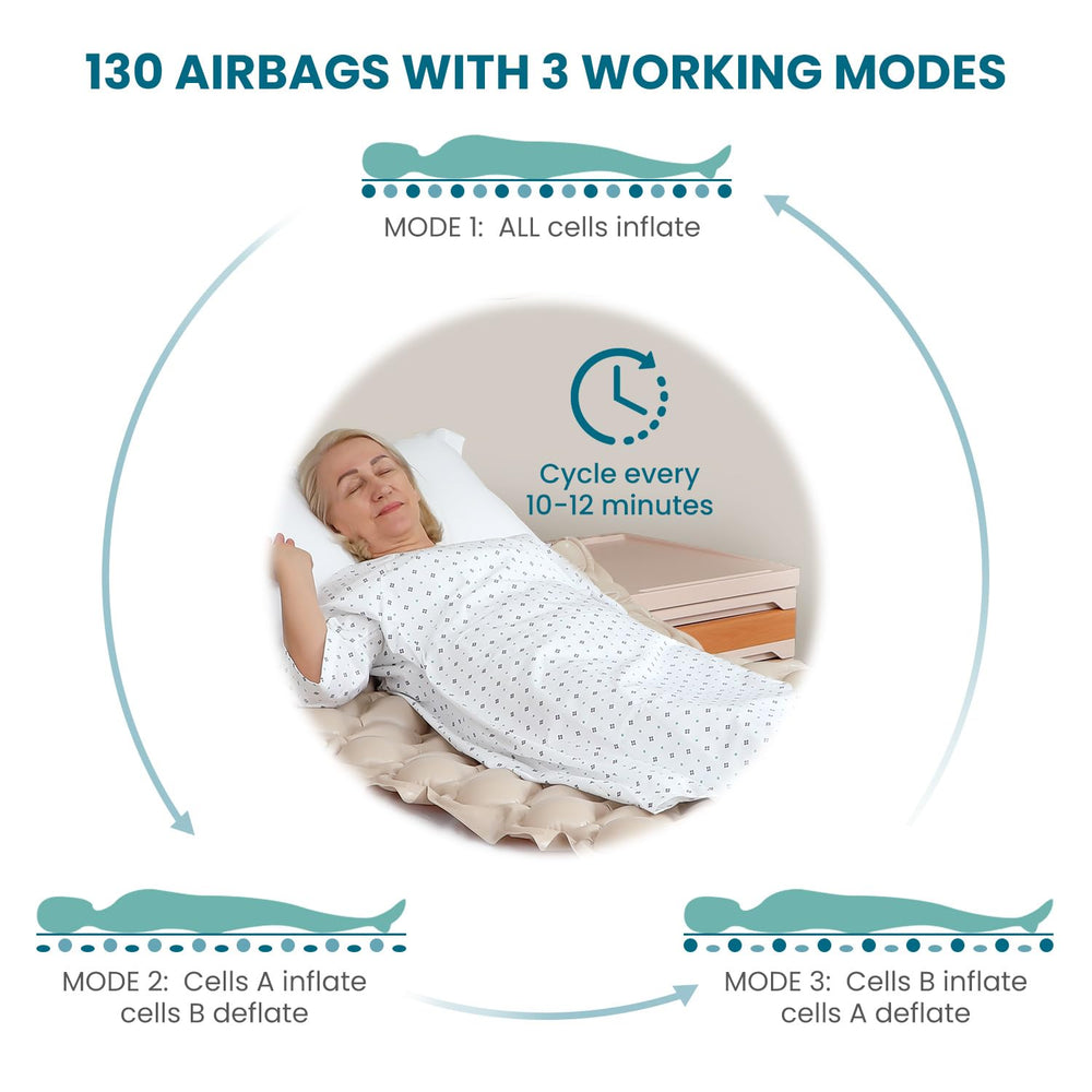 Kekoy medical-grade PVC material offering durable, safe sleep surface.