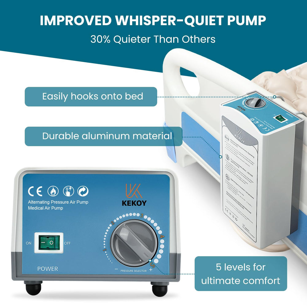 Kekoy ultra-quiet pump operating at 28 dBA for a peaceful night.
