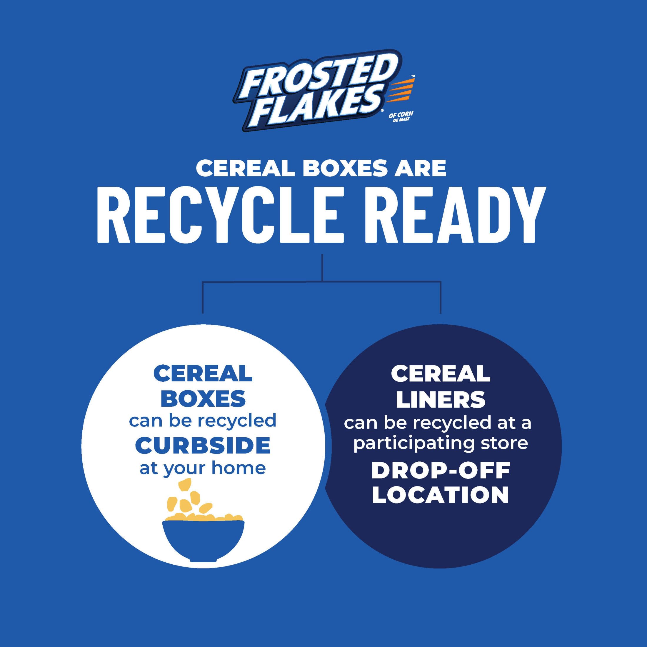 Kids' lunchbox snack featuring Kellogg's Frosted Flakes.