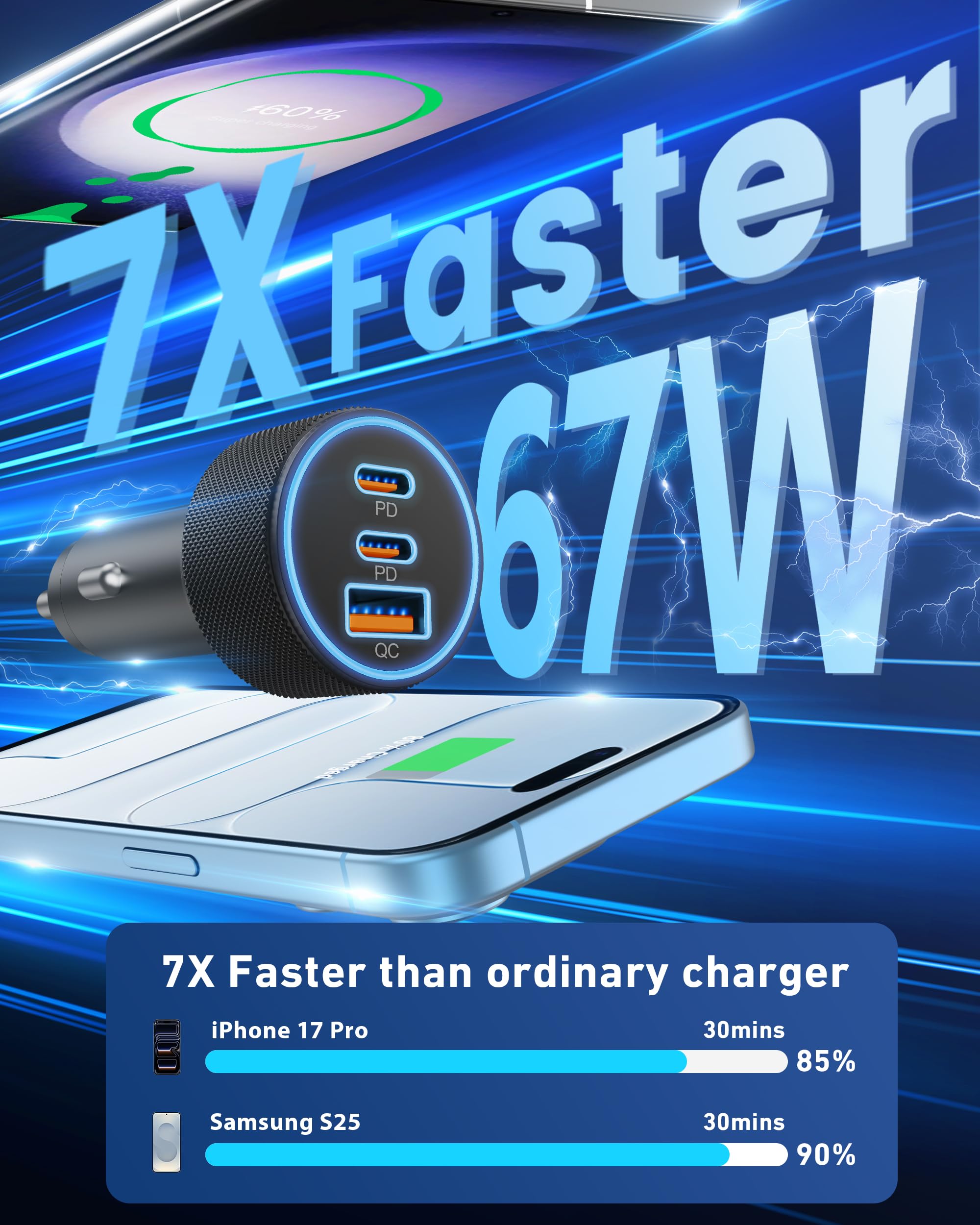 KENHAO 67W USB-C charger side view showing two ports for multitasking