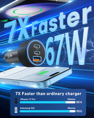 KENHAO 67W USB-C charger side view showing two ports for multitasking