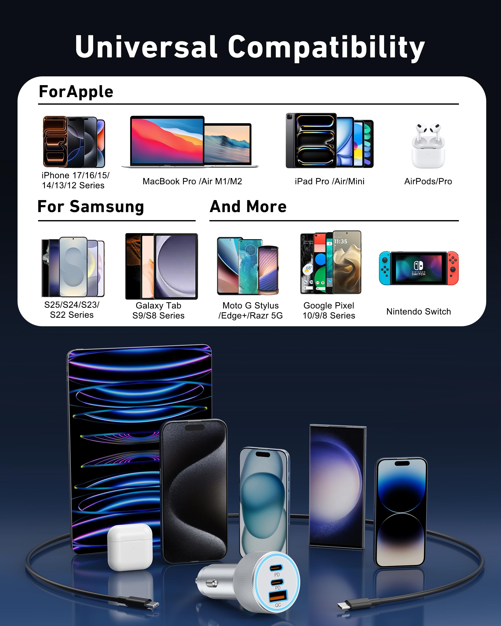 KENHAO packaging includes charger and USB-C cable for ready-to-use setup.