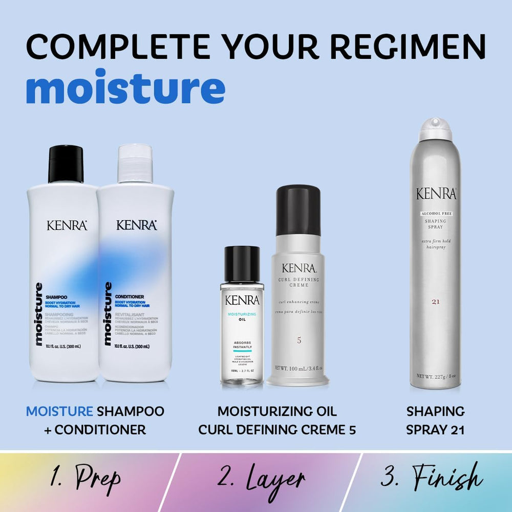 Kenra Moisture with Cactus Flower Extract graphic emphasizing hydration boost.