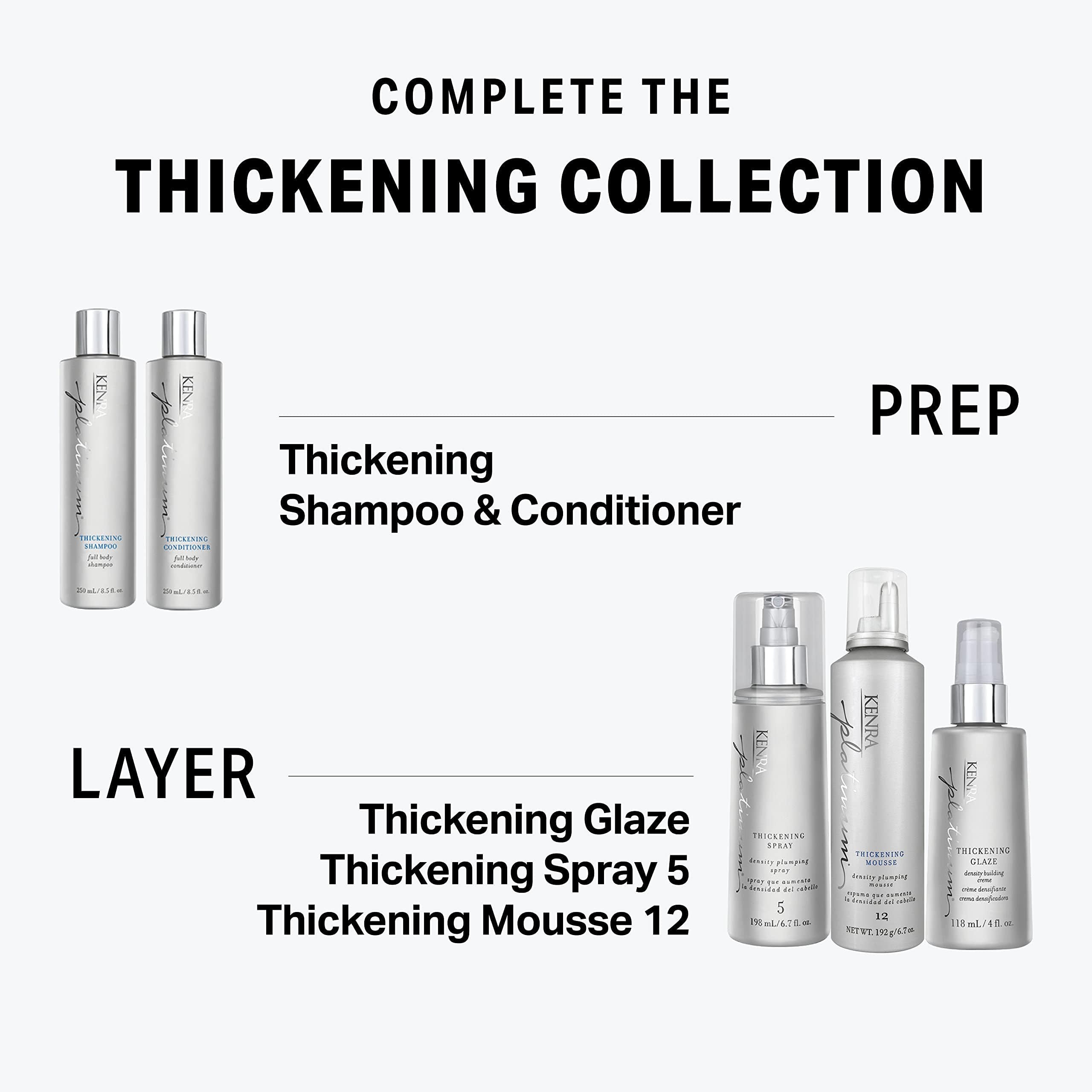 Kenra Platinum Thickening Mousse on styled hair with added fullness.