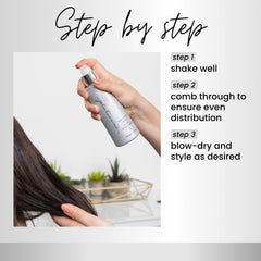 Kenra Platinum Thickening Spray fine mist dispersion ensures uniform thickness.