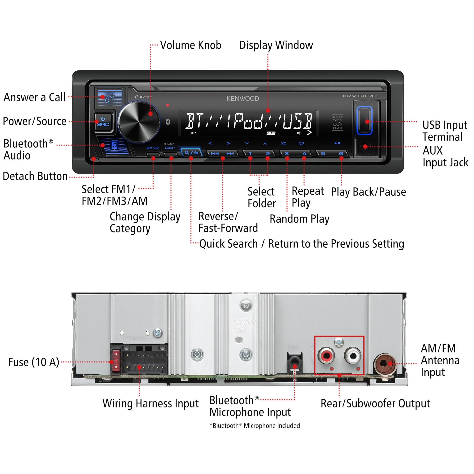 KENWOOD KMM-BT270U USB port charges devices during travel for uninterrupted use.