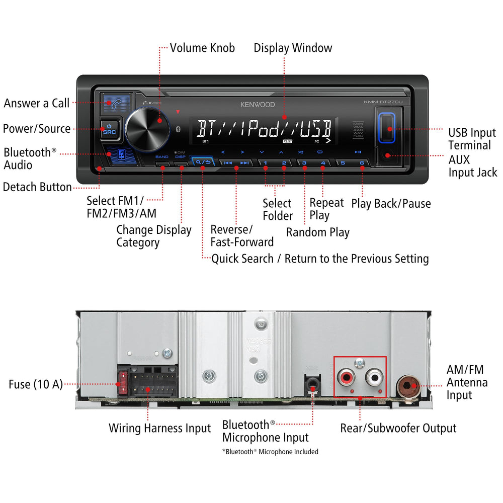 KENWOOD KMM-BT270U USB port charges devices during travel for uninterrupted use.