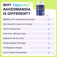 Keptrohy Akkermansia capsules on blister pack emphasizing shelf-stable probiotic