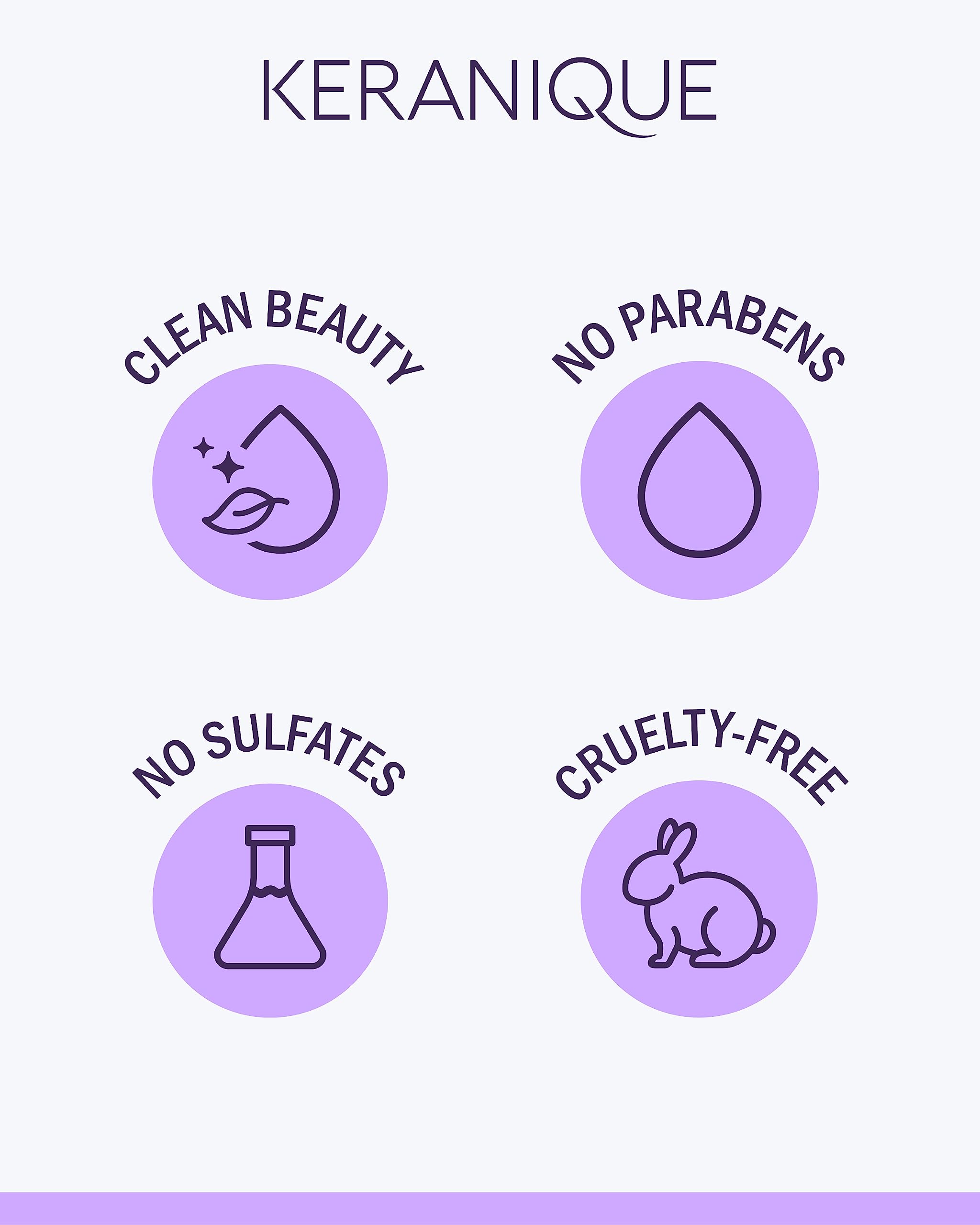 Women using Keranique product in a community brand story scene