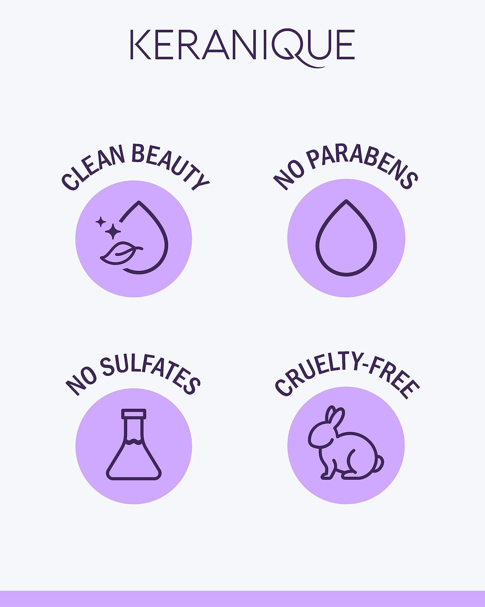 Women using Keranique product in a community brand story scene