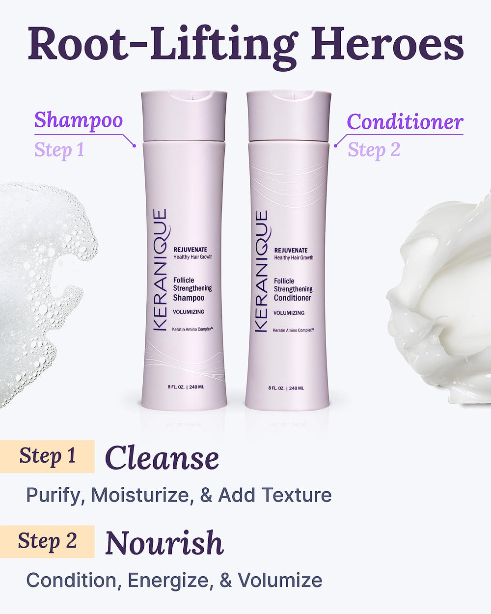 Keranique cruelty-free symbol on packaging indicates ethical product standards.