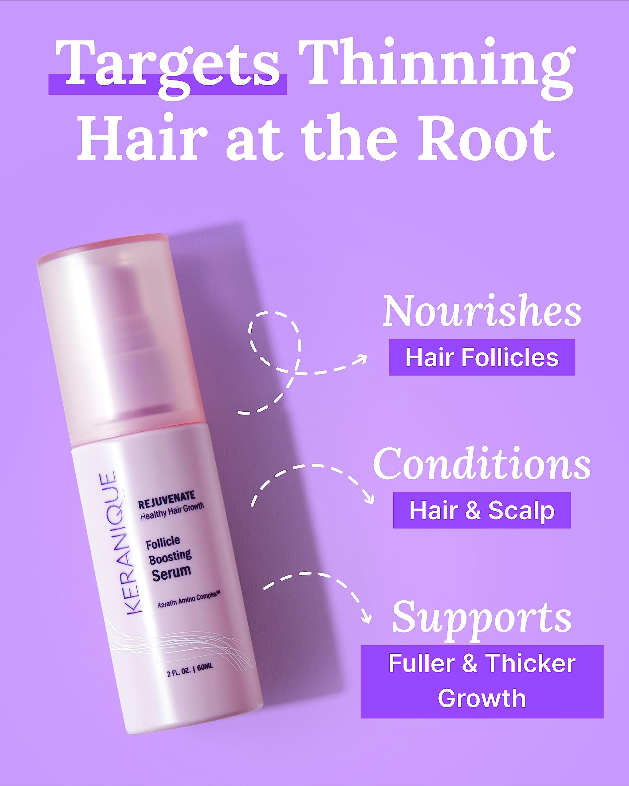 Keranique Follicle Booster closeup bottle highlighting keratin complex formula.