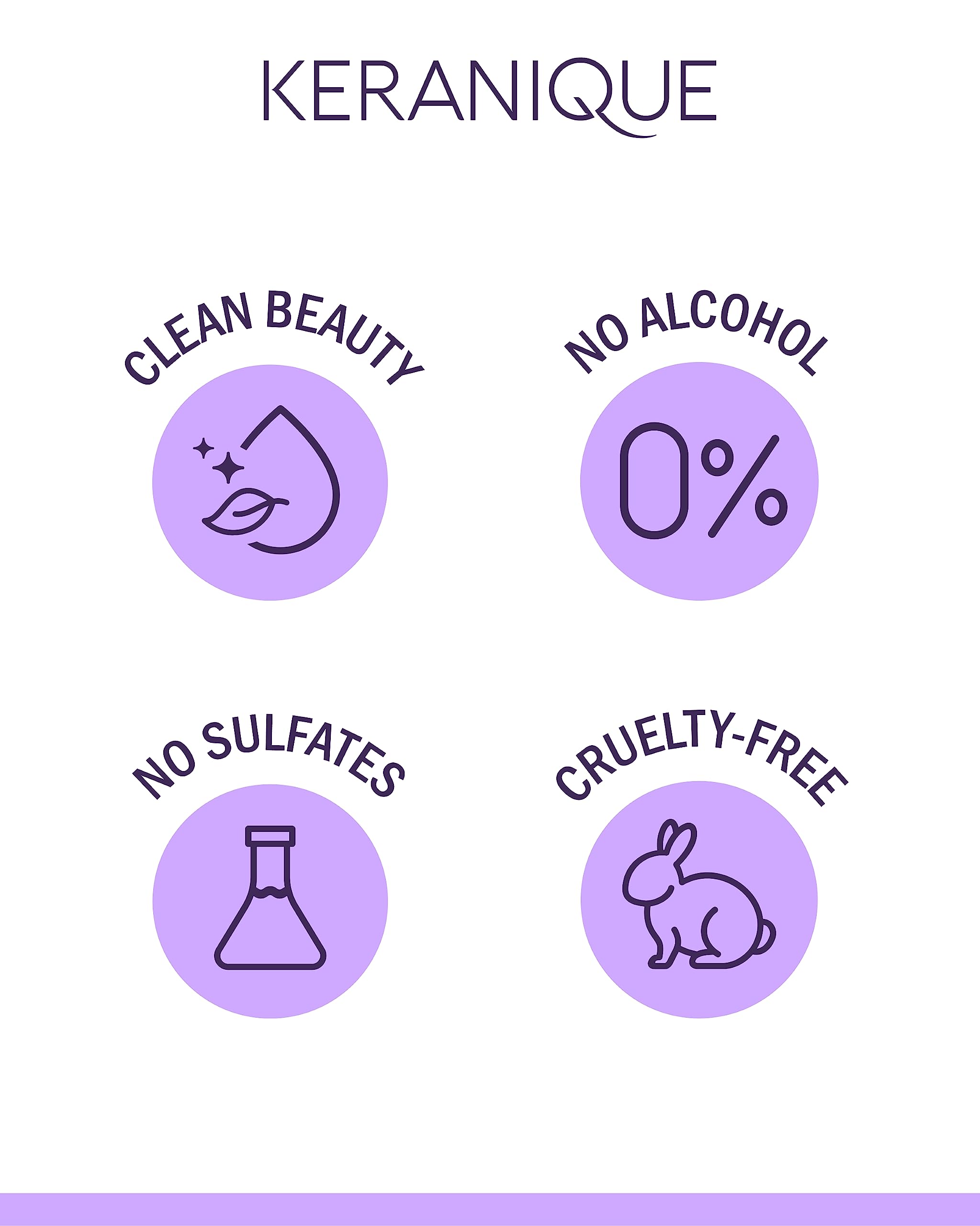 Keranique Follicle Booster dispense cap highlights easy, controlled use.