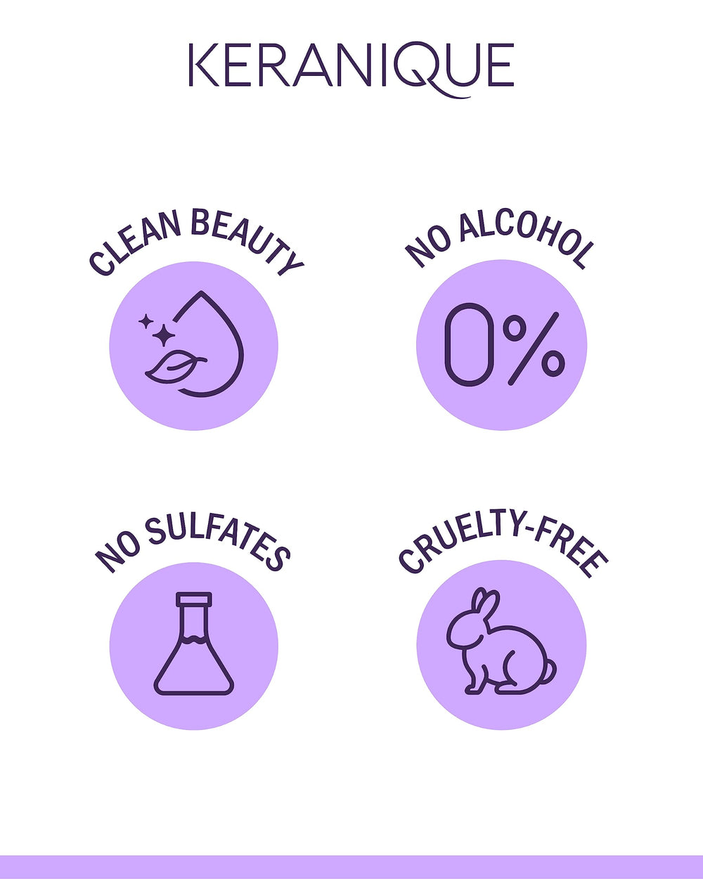Keranique Follicle Booster dispense cap highlights easy, controlled use.
