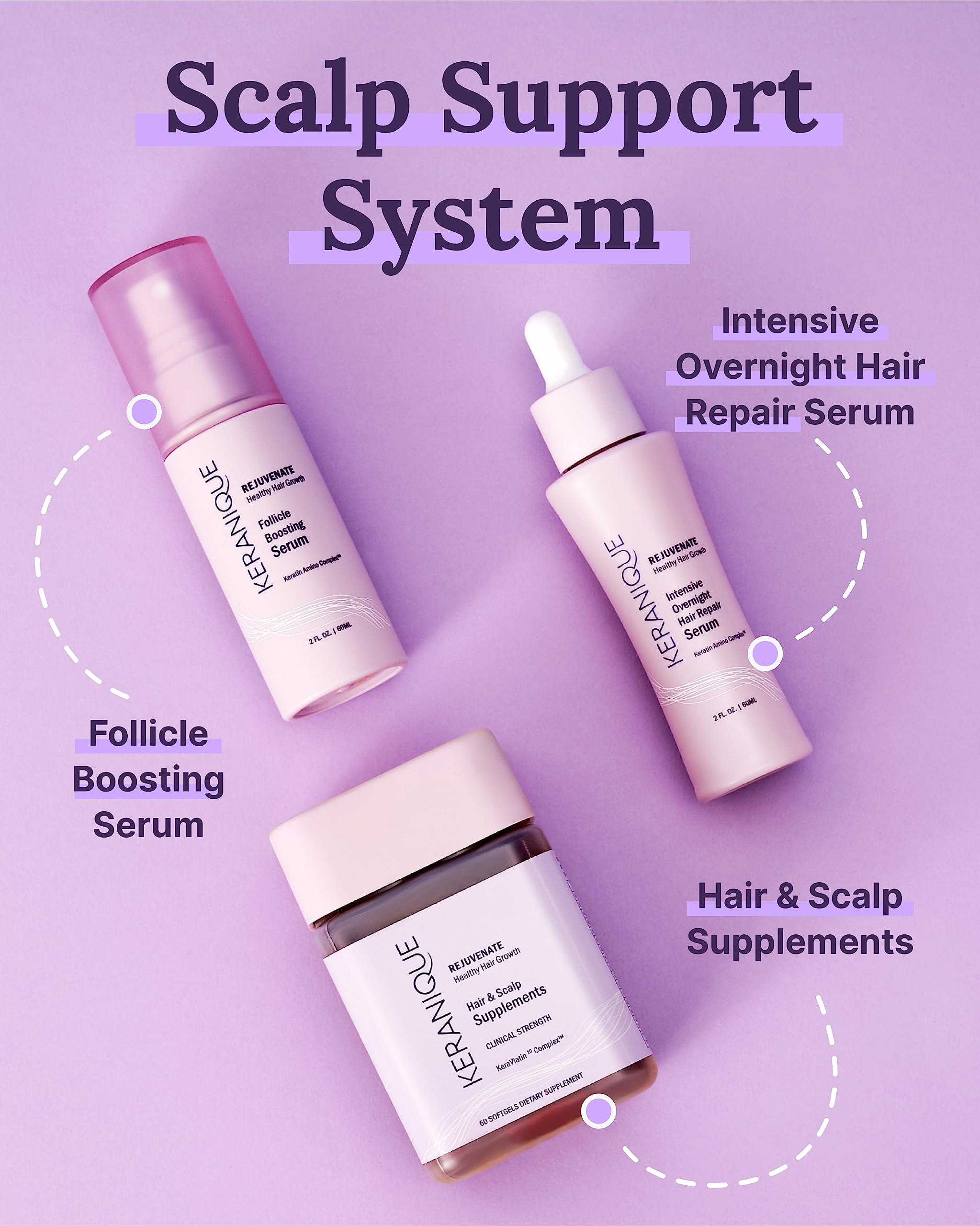 Keranique Follicle Booster keratin-complex close-up underscores strengthening potential.