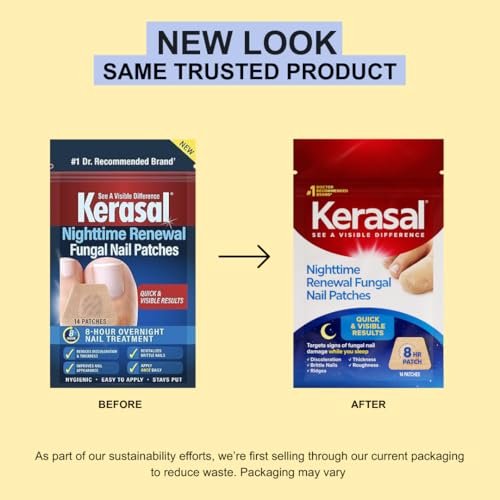 Kerasal Nighttime Renewal patches packaging, ready for overnight use.