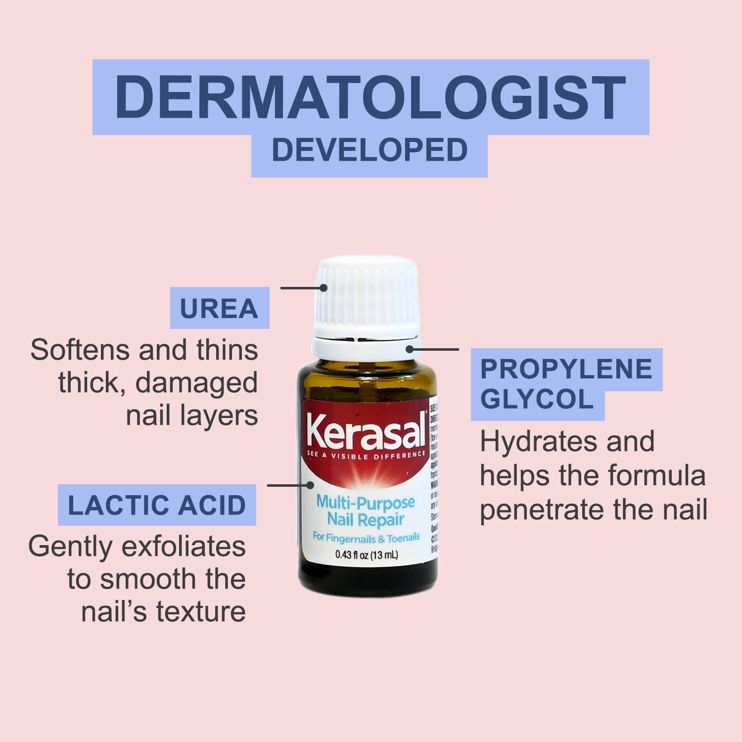 Person applying Kerasal nail treatment as part of daily routine.