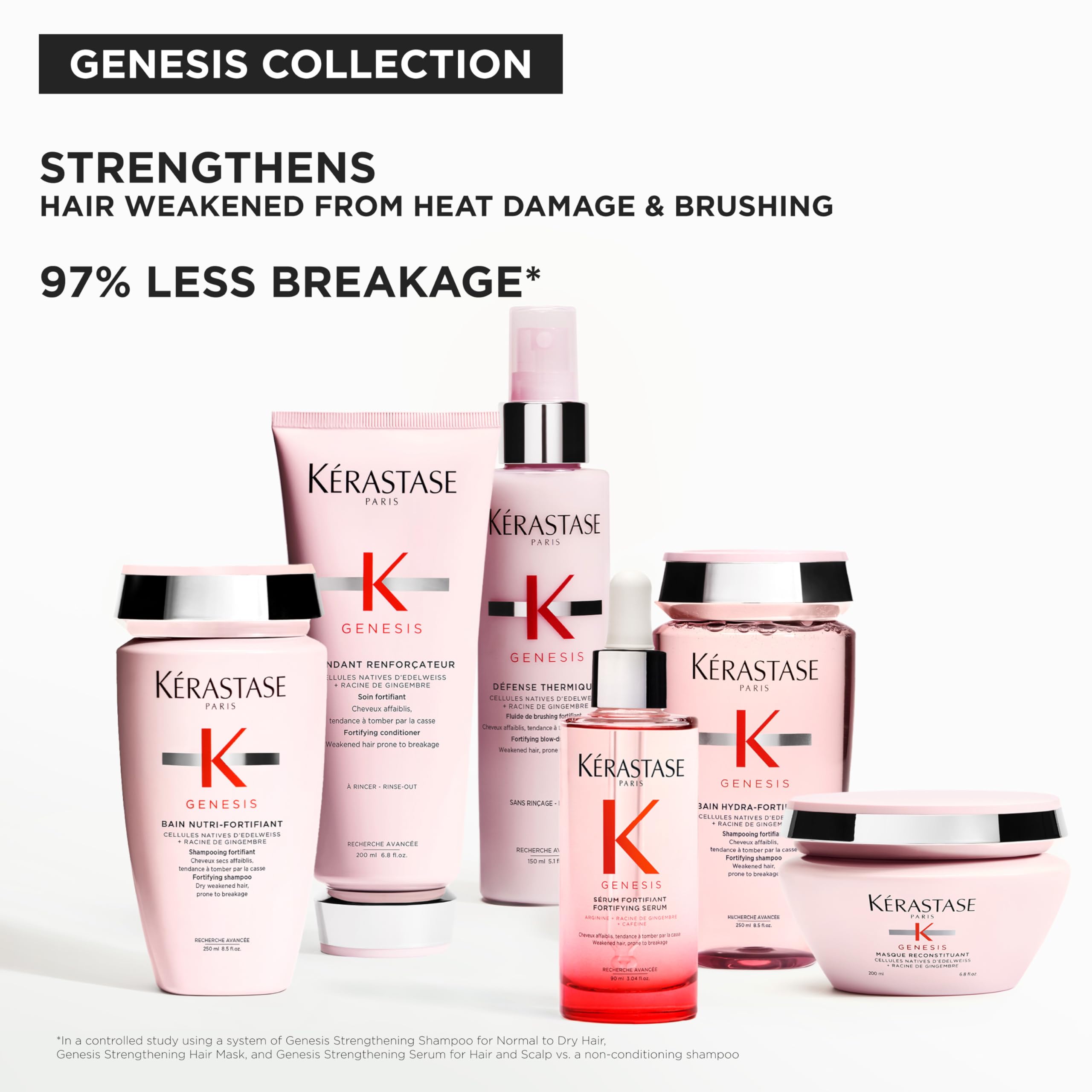 KÉRASTASE Genesis Hydra-Fortifying Shampoo wet hair readiness for washing.