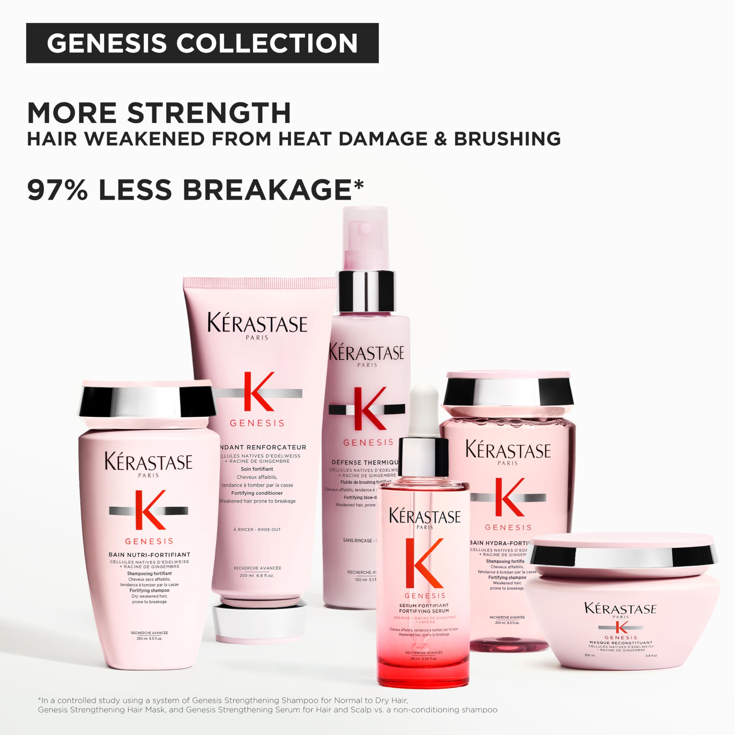 Kérastase Genesis Serum delivers a healthy-looking, nourished finish after use