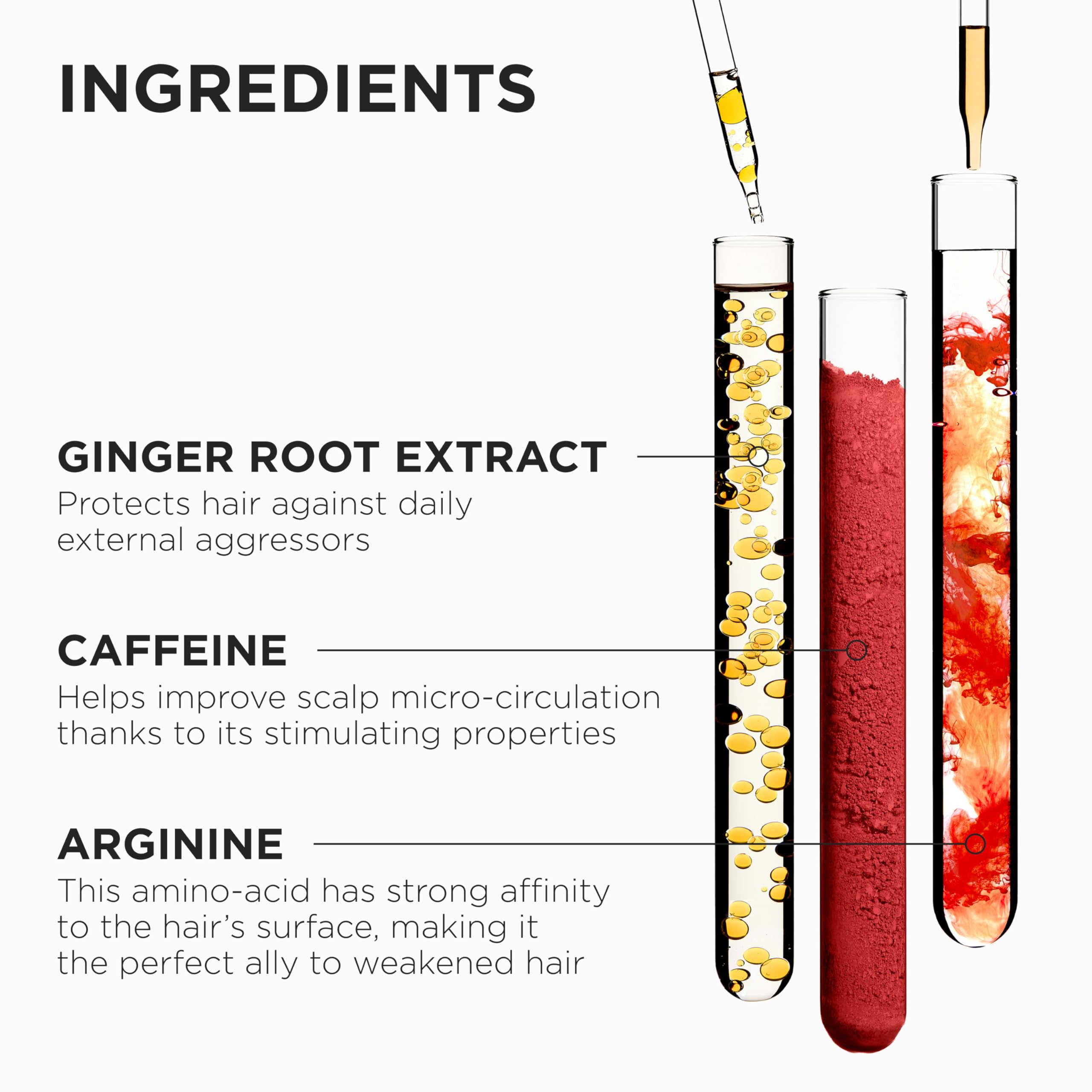 KÉRASTASE Genesis Serum being applied to the scalp during routine use.